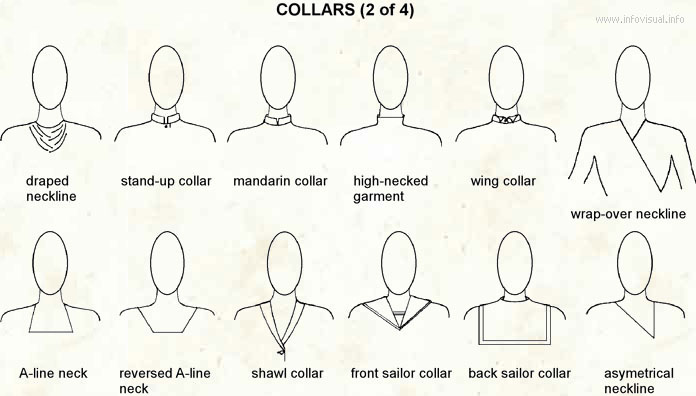 Collars 2  (Visual Dictionary)